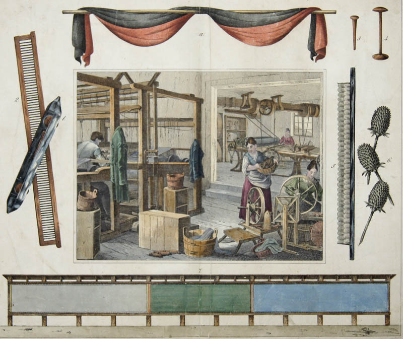 no title – Weberei / weaving mill-  Nebst ihren hauptsächlichsten Werkzeugen und Fabrikaten. Stgt. u. Eßlingen, Schreiber u. Schill