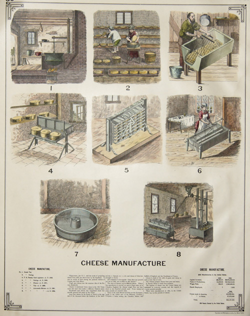 Cheese Manufacture 36 / Butter Packages. 35