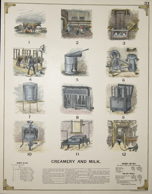 Creamery and milk. 33  / Churns. 34