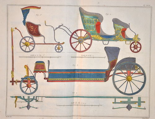 Sellier-Carossier, Carosses de Jardin et Vource ou Voiture de chaße. Pl. XVII.