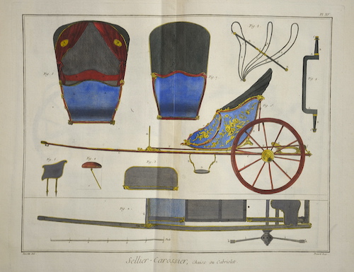 Sellier-Carossier, chaise ou cabriolet. Pl. XV.