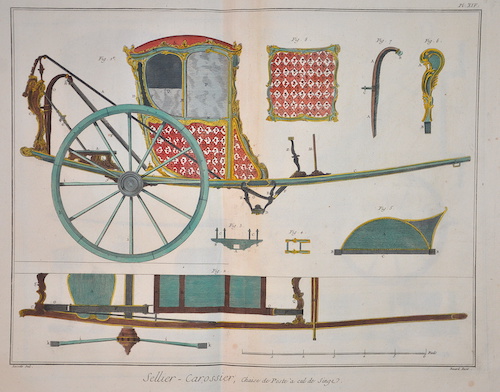 Sellier-Carossier, Chaise de Poste a cul de Singe. Pl. XIV.
