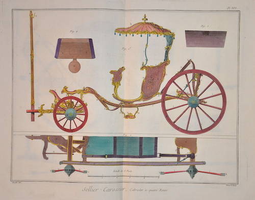 Sellier-Carossier, Cabriolet a quatre Roues. Pl. XVI.