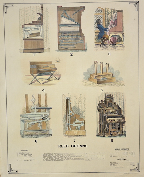 Reed Orgnas. 141 / Oil Presses and mats.