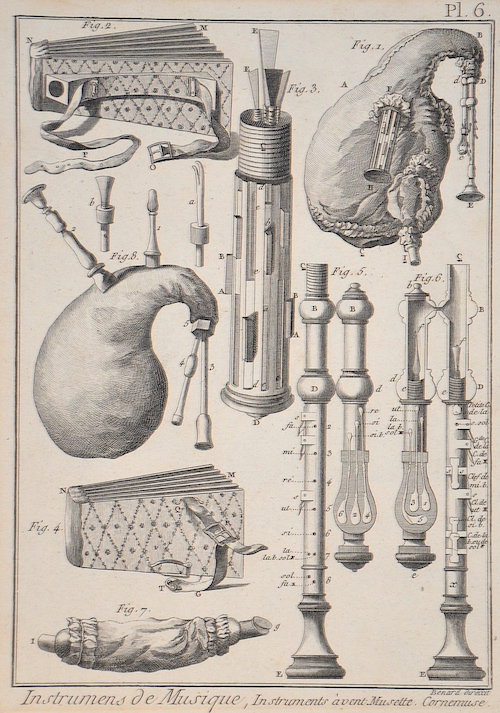 Instrumens de Musique, In struments avent Musette. Cornemuse.