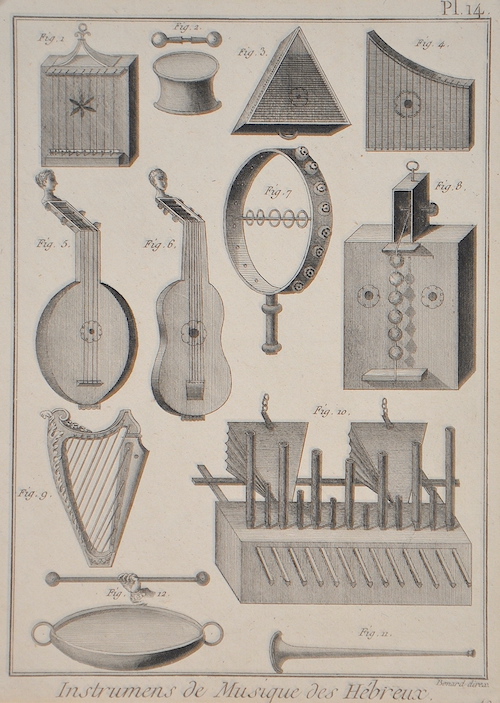 Instrumens de Musique des Hebreux.