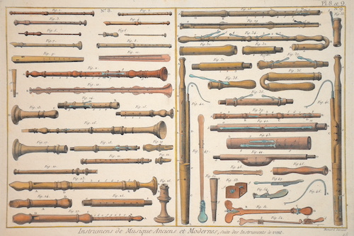 Instrumens de Musique Anciens et Modernes, suite des Instruments a vent. Pl. 8 et 9.