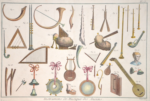 Instrumens de Musique des Anciens.
