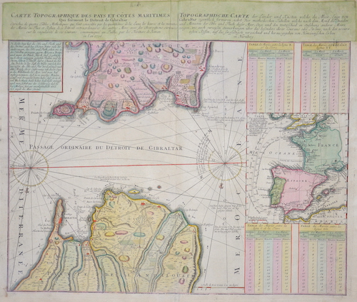 Carte topographique des pays et cotes Maritimes/ Totpographische Carte der Länder und Küsten welche die Meer- Enge von Gibraltar…..