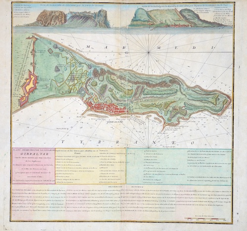 Plano Geometrico de la Ciud ad de Gibraltar.