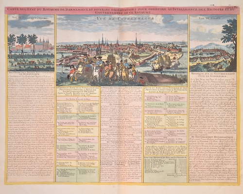 Carte de ´Etat du Royaume de Dannemarck et diverses observations pour condiur  à l´intelligence de l´histoire et du Gouvernemet de ce Royaume