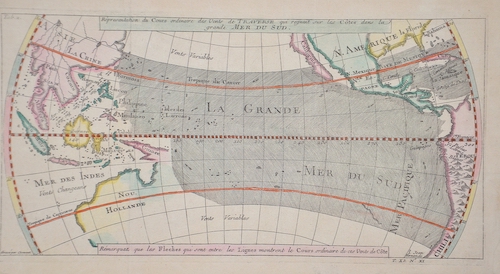 Répresentation du Cours ordinaire des Vents de Traverse qui regnent sur les Cotes dans la grande Mer du Sud