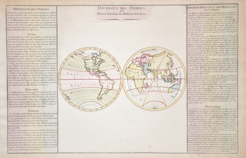 Diversité des Ombres et Diverse Situation des Habitans de la Terre.