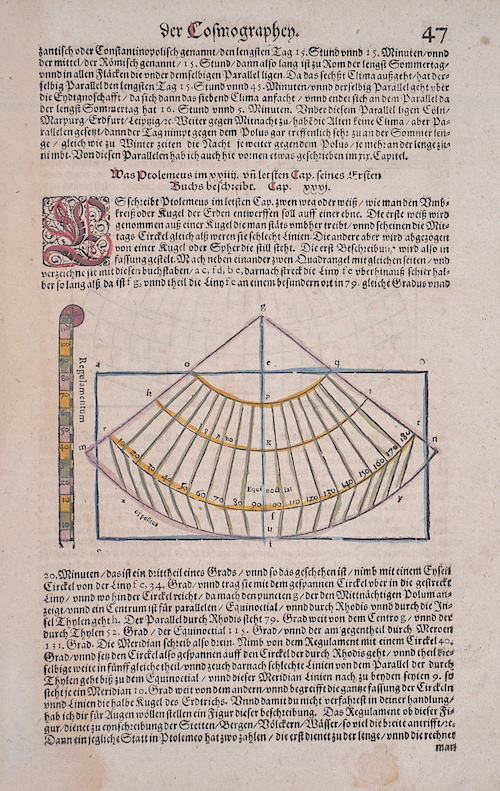 Was Ptolomeus im letstem Cap. Seines Ersten Buchs beschreibt