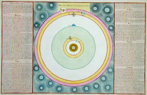 Des Planetes en particuliers