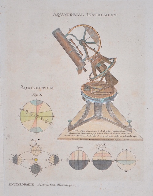 Enzyclopädie ( Mathematische Wissenschaften)