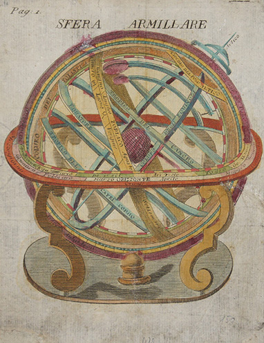 Sfera Armillare