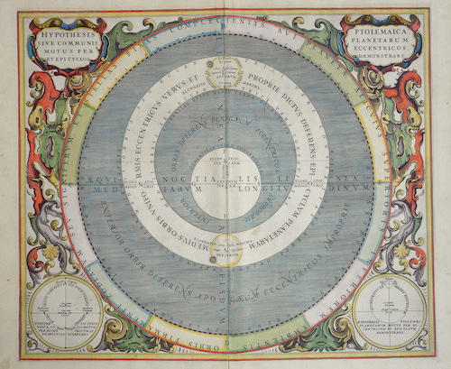 Hypothesis Ptolemaica sive Communis Planetarum Motus per Eccentricos et Epicyclos demonstrans
