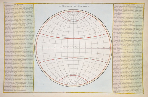 Du Meridien et de l’Equateur
