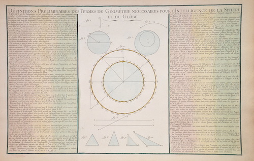 Definitions Preliminaires des Termes de Geometrie necessaires pour l’Intelligence de la Sphere et du Globe