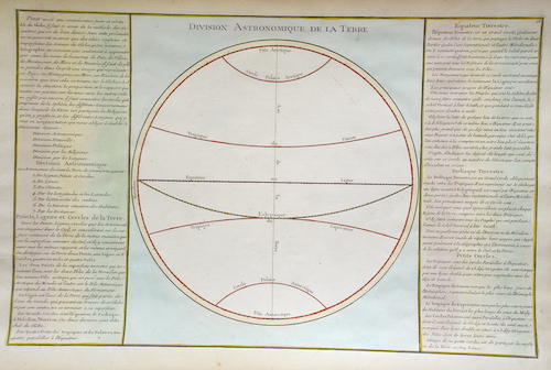 Division Astronomique de la Terre